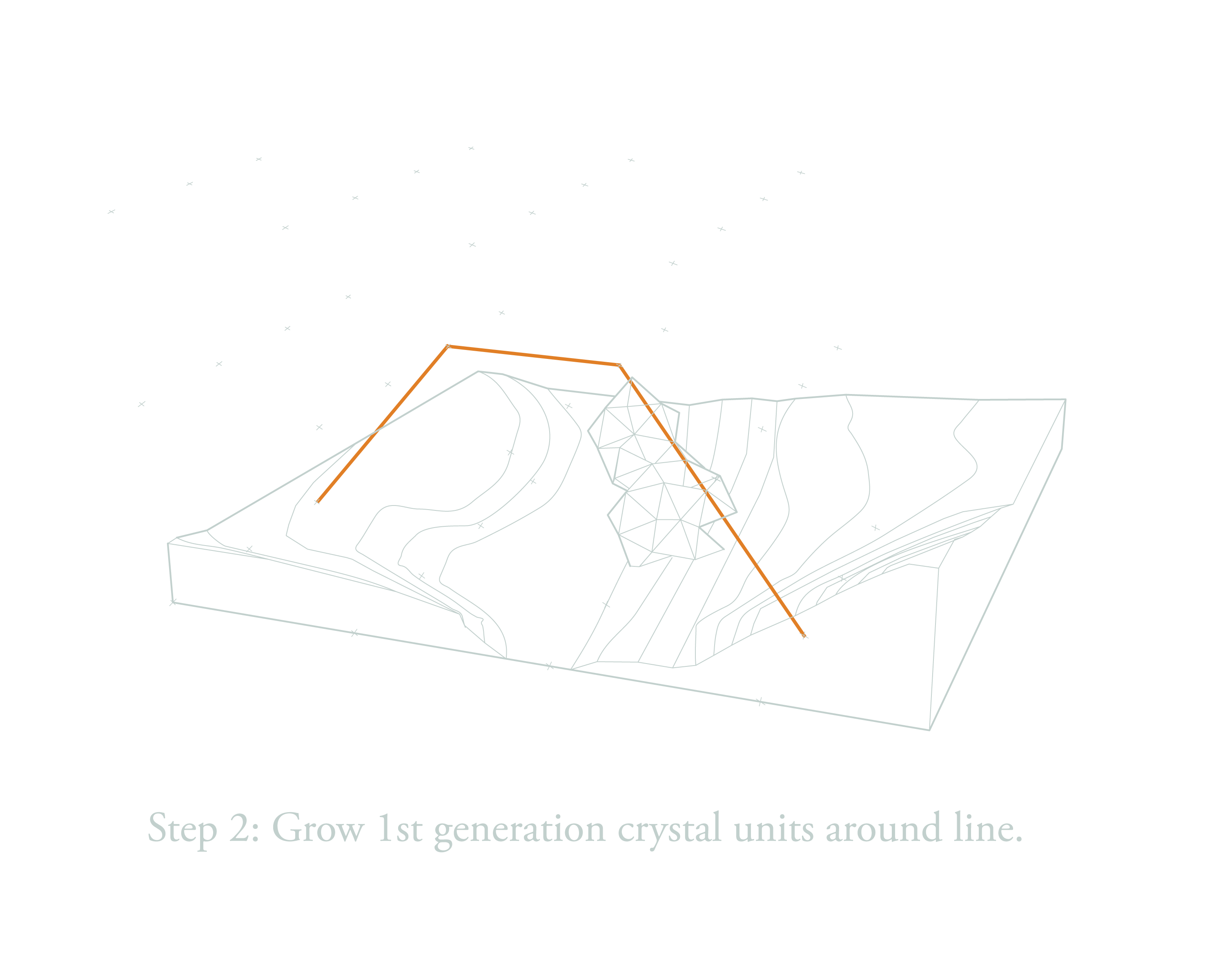 550_20 Bridges_Process Diagrams-02